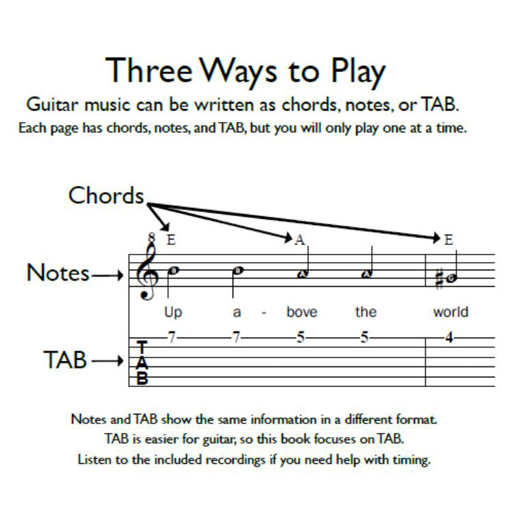 Easy Guitar Christmas for Beginners (BONUS CONTENT)