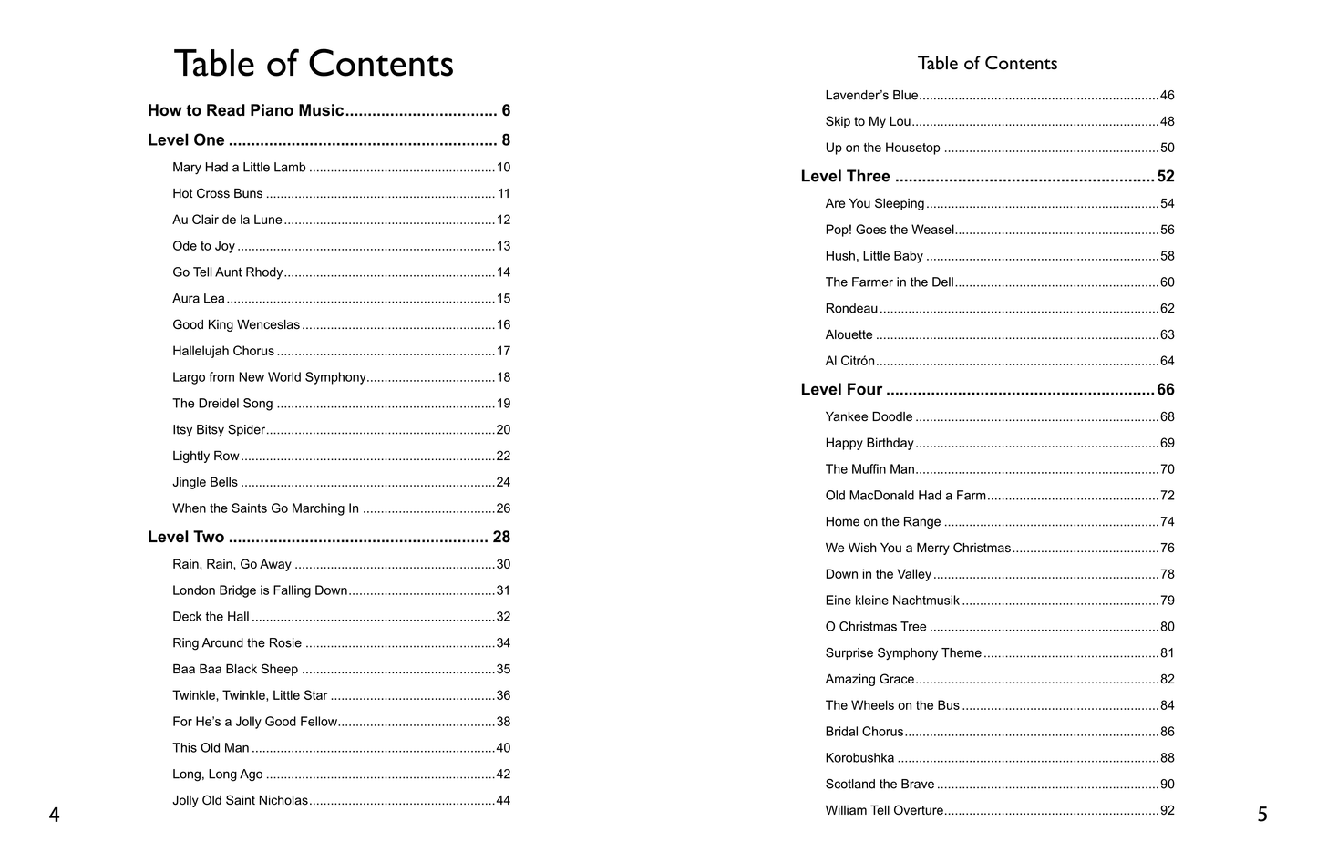 Your FREE Copy of Easy Piano Songs for Beginners (DIGITAL)