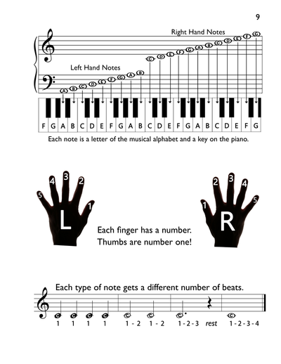 Sheet music preview page