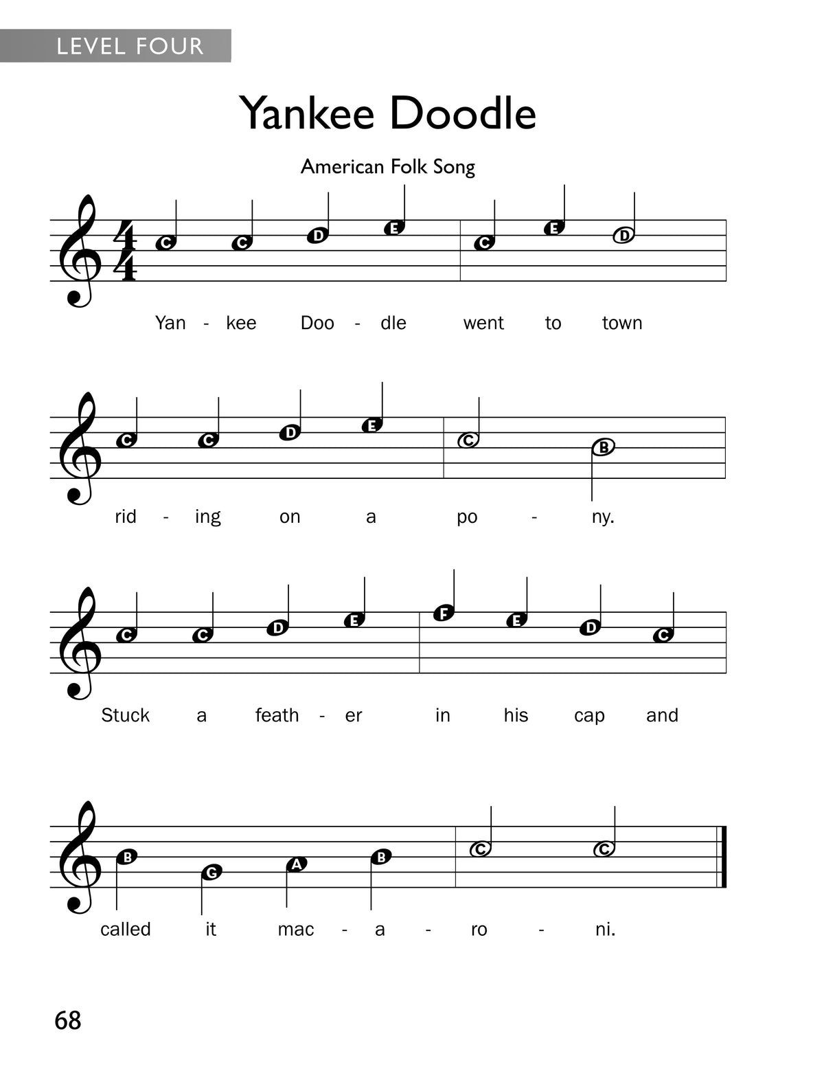 Easy Piano Songs for Beginners Level 1 – Avanell Publishing
