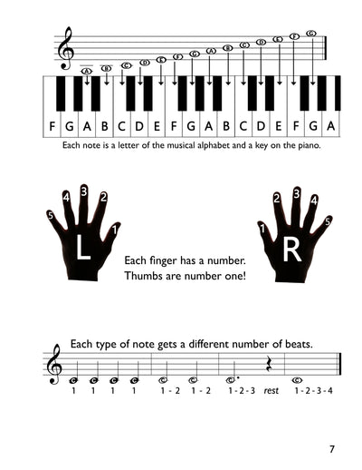 Sheet music preview page