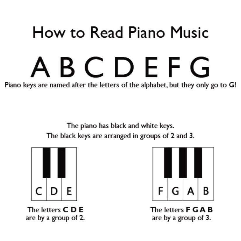 Easy Piano Songs for Kids (BONUS CONTENT)